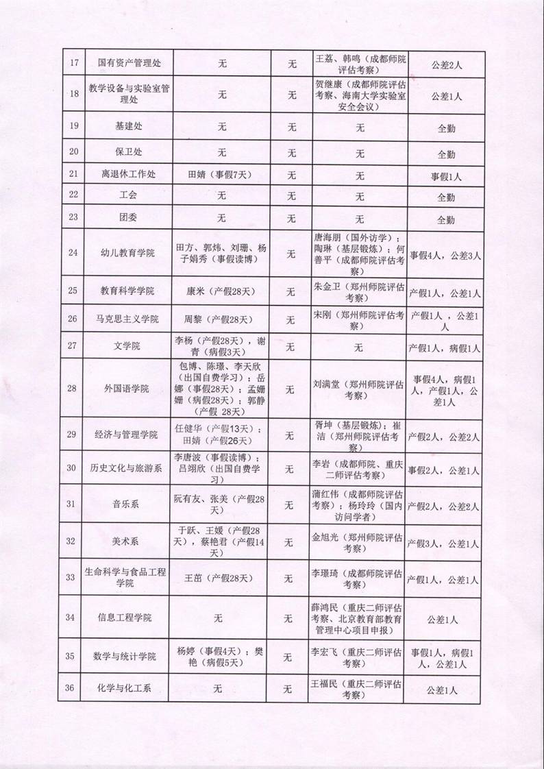 扫描0020